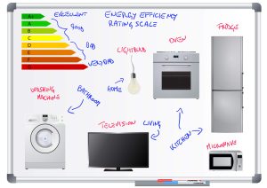 appliance energy rating