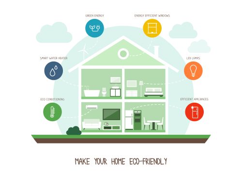 save energy tips